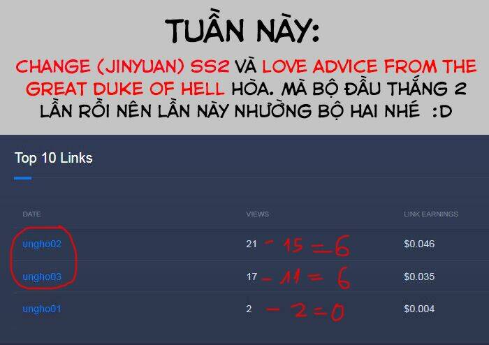 Change (Jinyuan) Ss2 Chap 10 - Next Chap 11