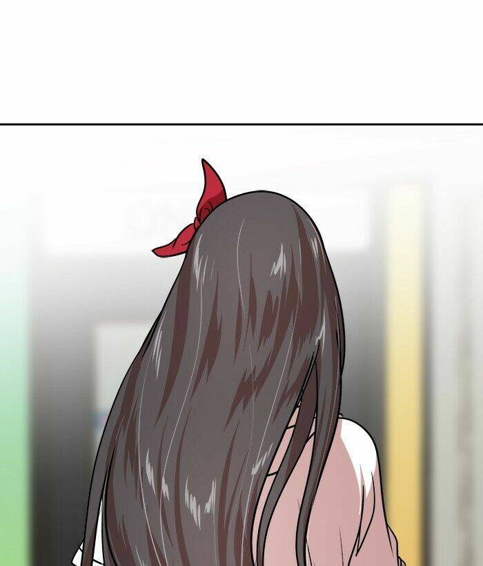 Change (Jinyuan) Ss2 Chap 21 - Next Chap 22