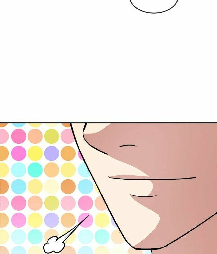 Change (Jinyuan) Ss2 Chap 22 - Next Chap 23