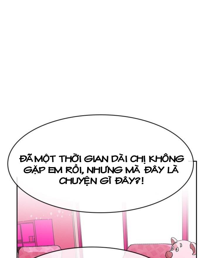 Change (Jinyuan) Ss2 Chap 38 - Next Chap 39