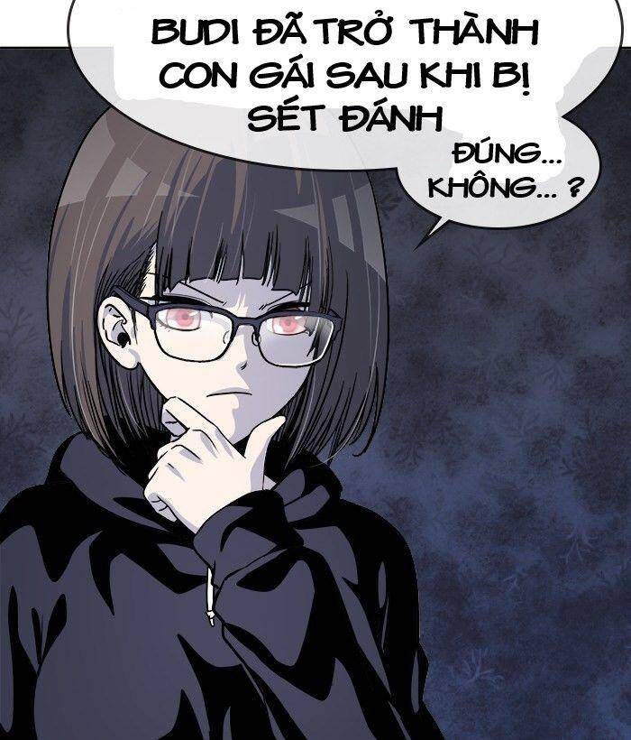 Change (Jinyuan) Ss2 Chap 39 - Next Chap 40