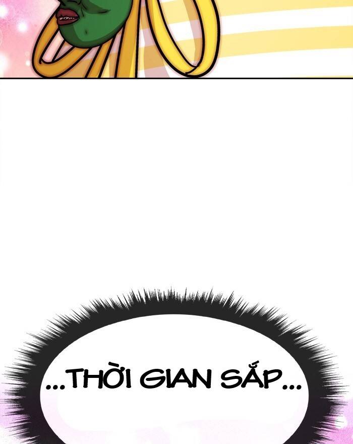 Change (Jinyuan) Ss2 Chap 42.6 - Next Chap 43.6