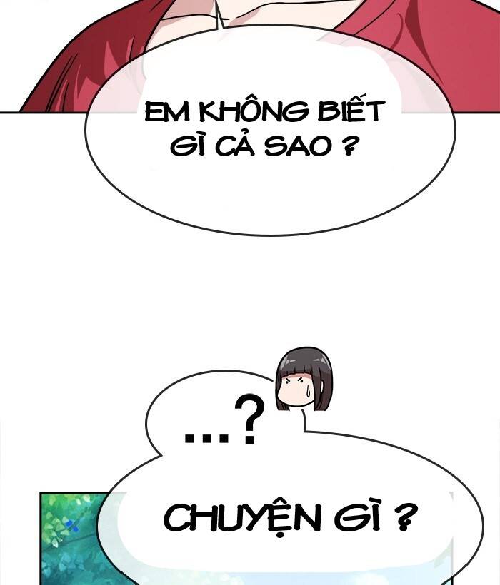 Change (Jinyuan) Ss2 Chap 46 - Next Chap 47