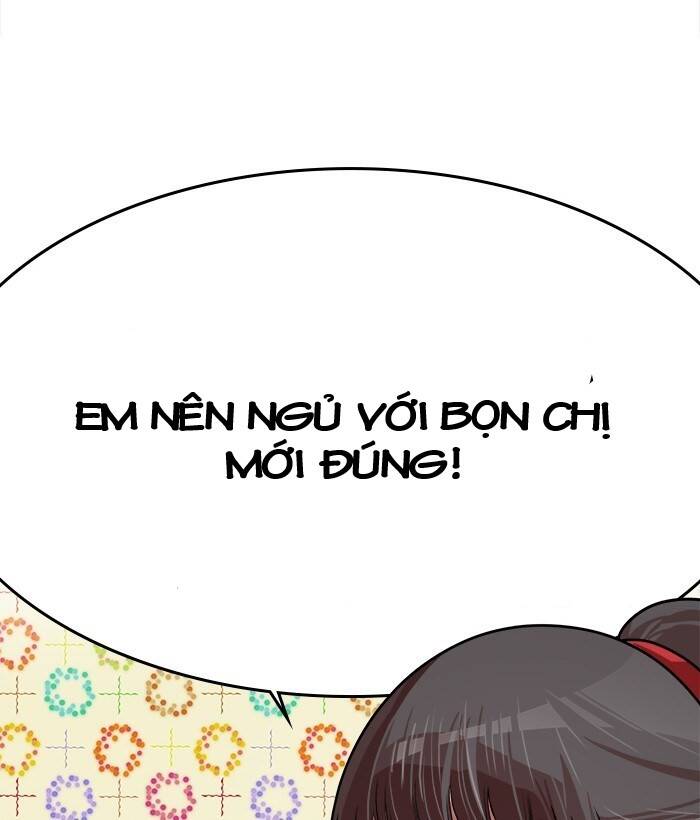 Change (Jinyuan) Ss2 Chap 49.2 - Next Chap 50.2