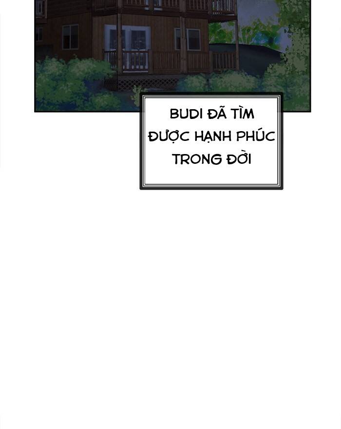 Change (Jinyuan) Ss2 Chap 50 - Next Chap 51