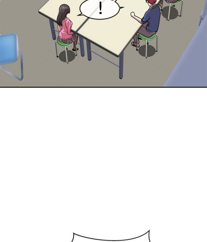 Change (Jinyuan) Ss2 Chap 55 - Next Chap 56