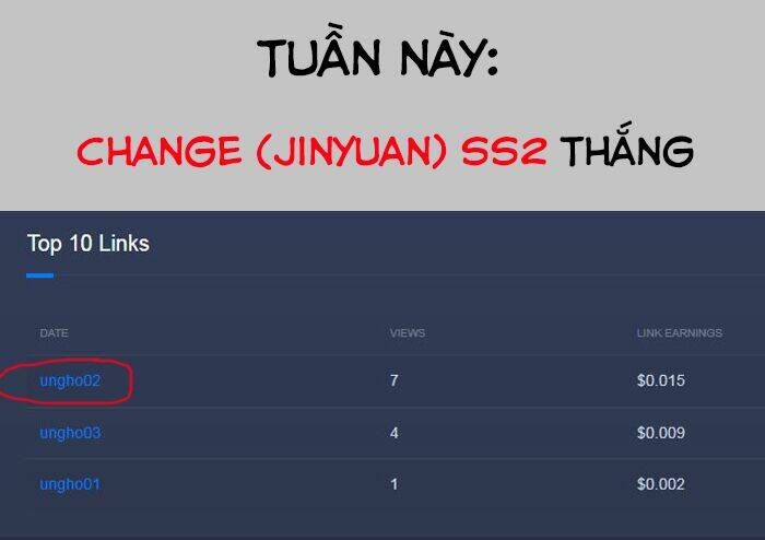 Change (Jinyuan) Ss2 Chap 6 - Next Chap 7