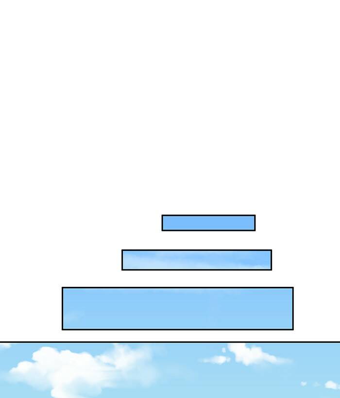 Change (Jinyuan) Ss2 Chap 60.1 - Next Chap 61.1