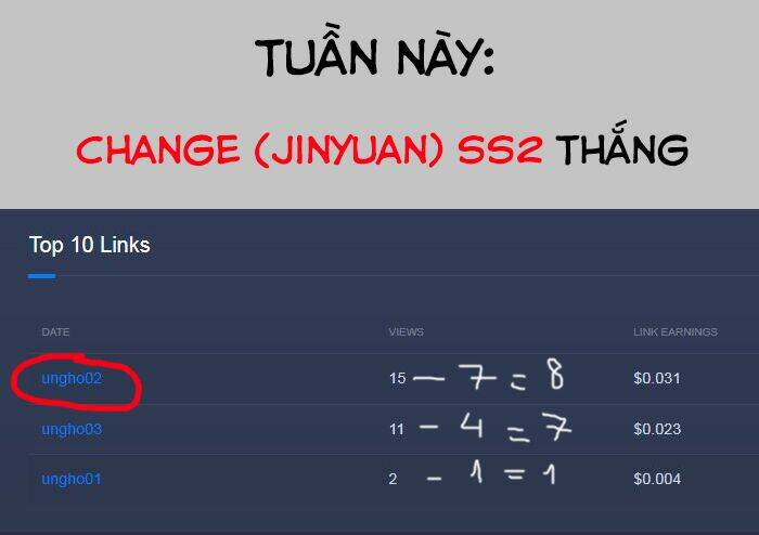 Change (Jinyuan) Ss2 Chap 8 - Next Chap 9