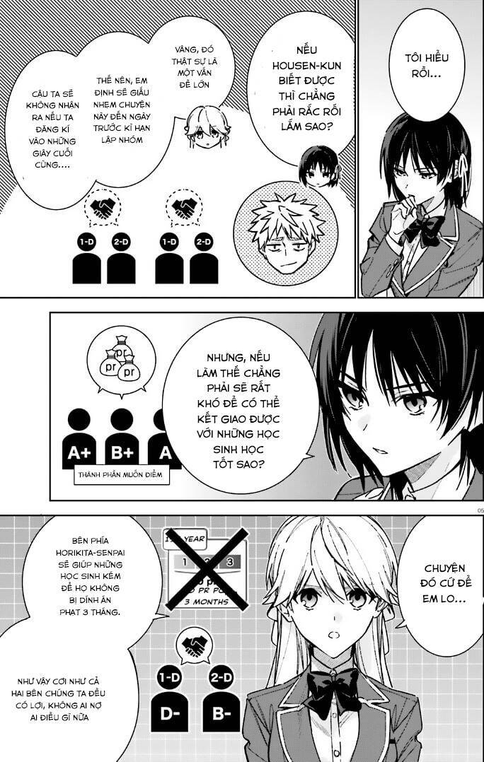 Chào Mừng Đến Với Lớp Học Đề Cao Thực Lực Năm 2 Chap 11 - Next Chap 12