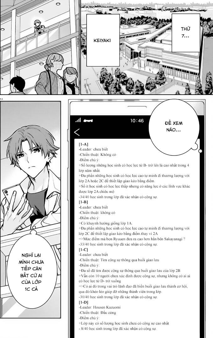 Chào Mừng Đến Với Lớp Học Đề Cao Thực Lực Năm 2 Chap 12 - Next Chap 13