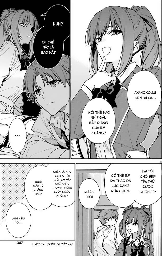 Chào Mừng Đến Với Lớp Học Đề Cao Thực Lực Năm 2 Chap 12 - Next Chap 13