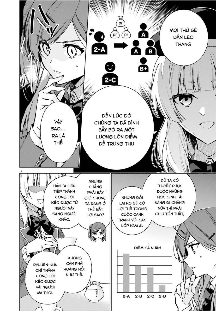 Chào Mừng Đến Với Lớp Học Đề Cao Thực Lực Năm 2 Chap 8.5 - Next Chap 9.5