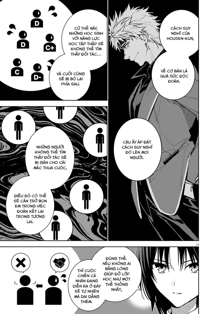Chào Mừng Đến Với Lớp Học Đề Cao Thực Lực Năm 2 Chap Chuong 9 - Next Chap 10