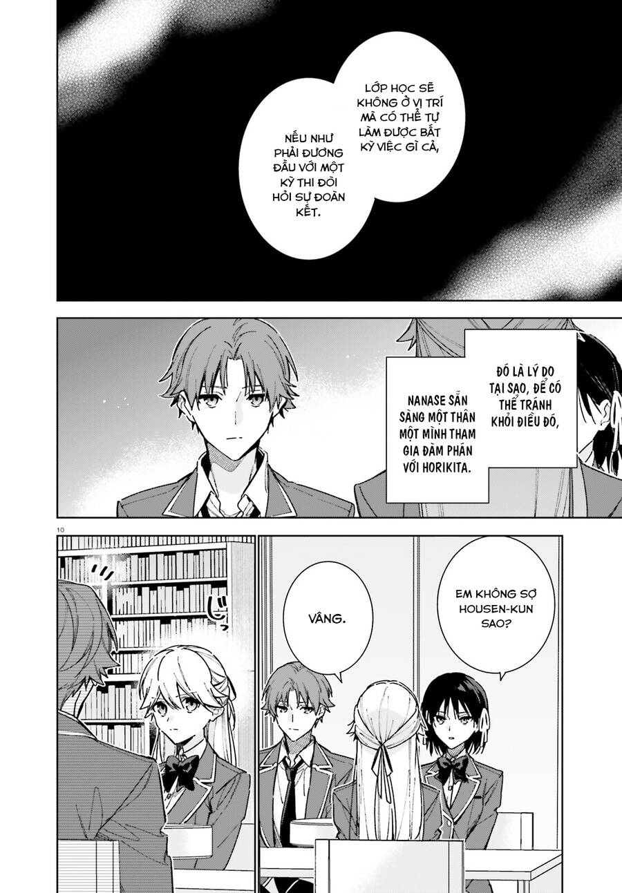 Chào Mừng Đến Với Lớp Học Đề Cao Thực Lực Năm 2 Chap Chuong 9 - Next Chap 10