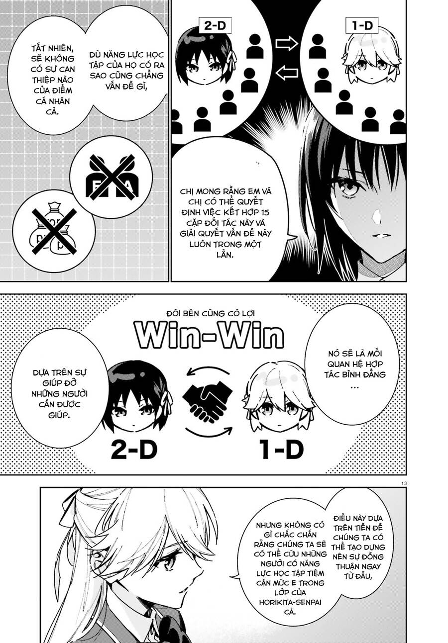 Chào Mừng Đến Với Lớp Học Đề Cao Thực Lực Năm 2 Chap Chuong 9 - Next Chap 10