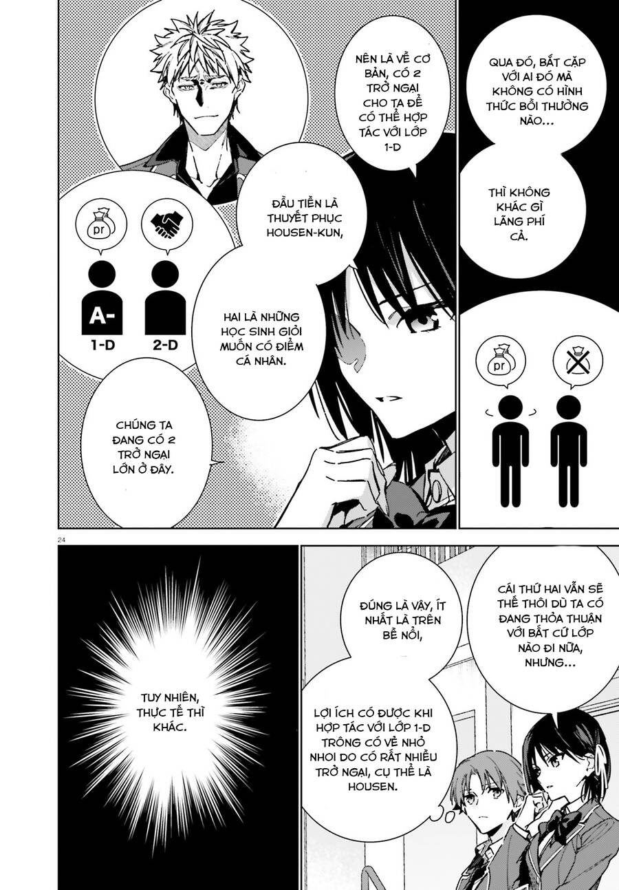 Chào Mừng Đến Với Lớp Học Đề Cao Thực Lực Năm 2 Chap Chuong 9 - Next Chap 10