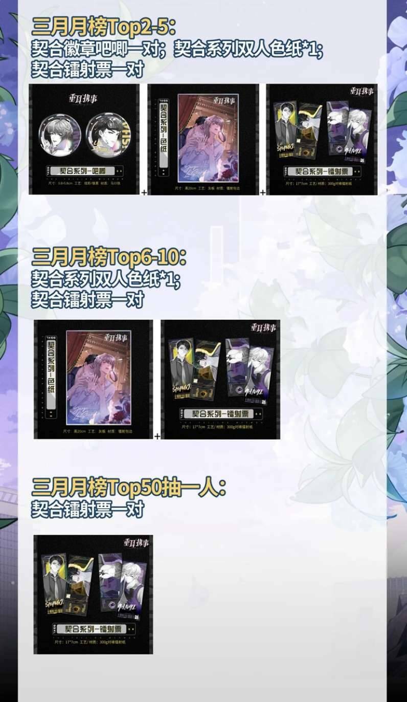 Chấp Sự Thỏ Cụp Tai Chap 38 - Next Chap 39