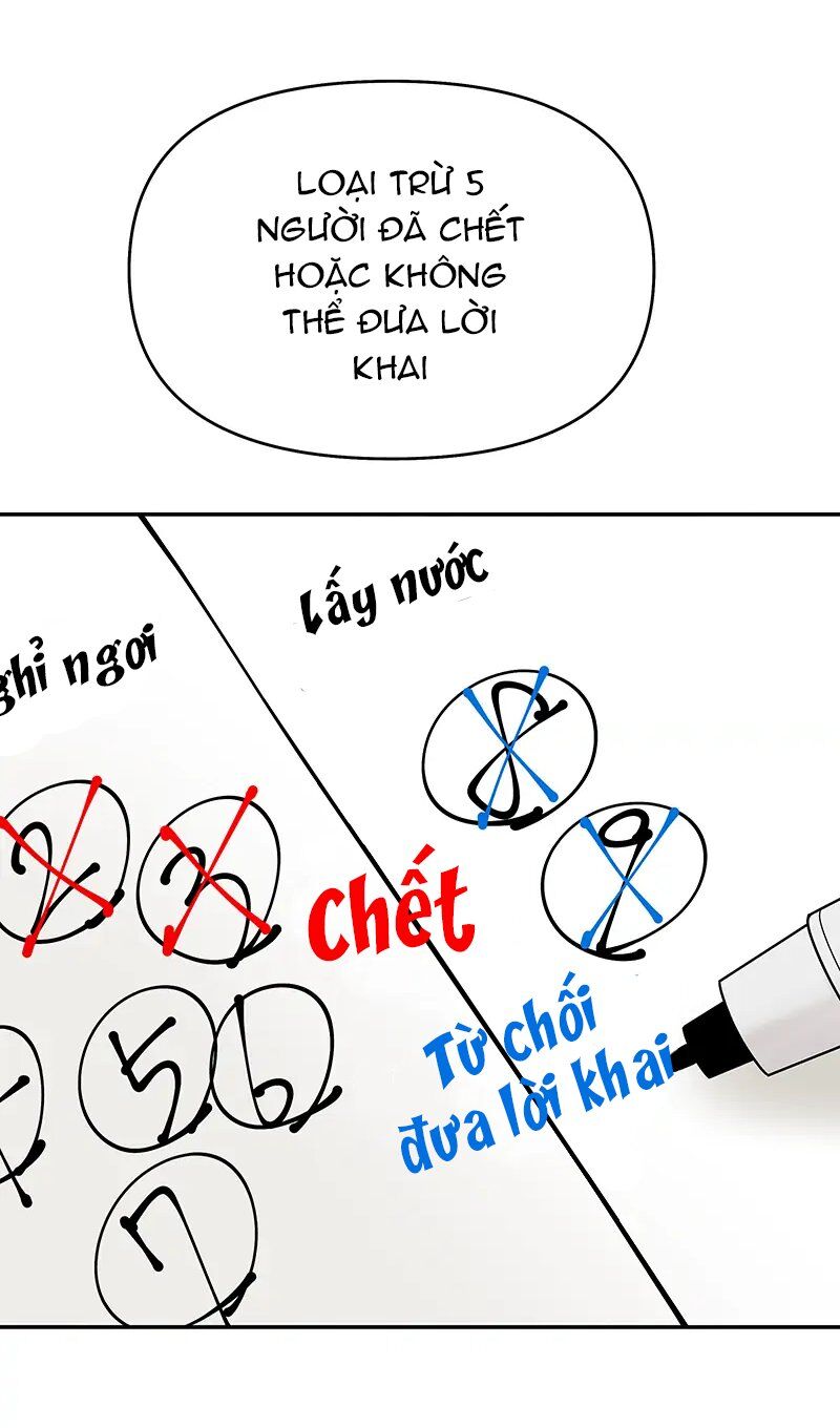 Chasing Tails Chap 3 - Next Chap 4