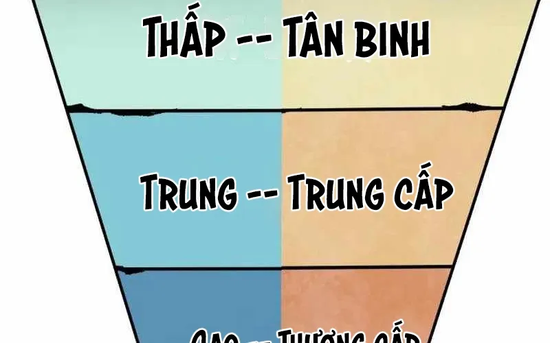 Chiến Binh Cariel Chap 9 - Next Chap 10