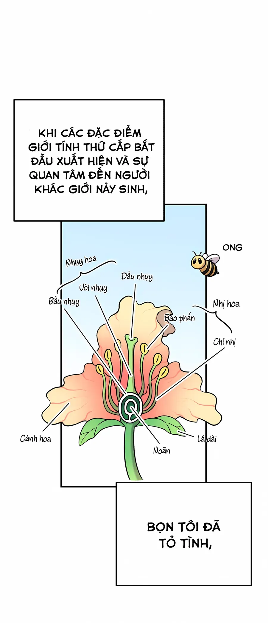 Chiến Dịch Rung Động Trái Tim Chap 1 - Next Chap 2