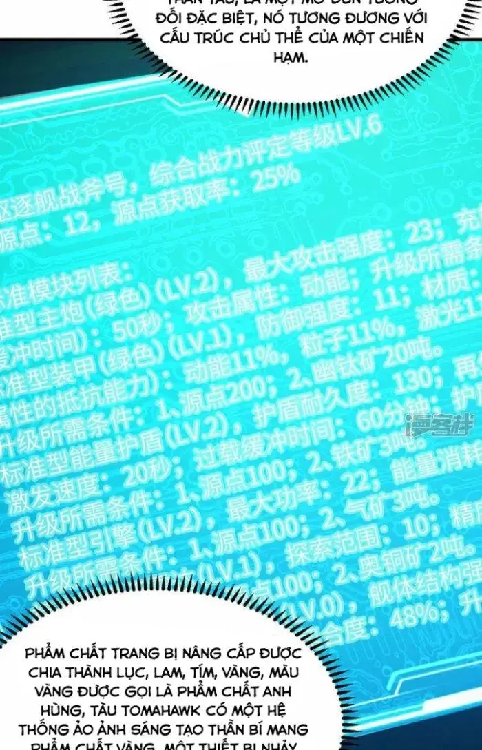 Chiến Hạm Của Ta Có Thể Thăng Cấp Chap 4 - Next Chap 5