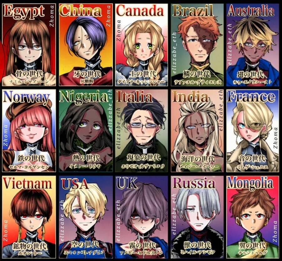 Chiến Tuyến Siêu Cường Chap 0 - Next Chap 1