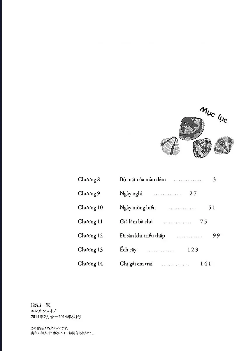 Chihiro-San Chap 8 - Next Chap 9