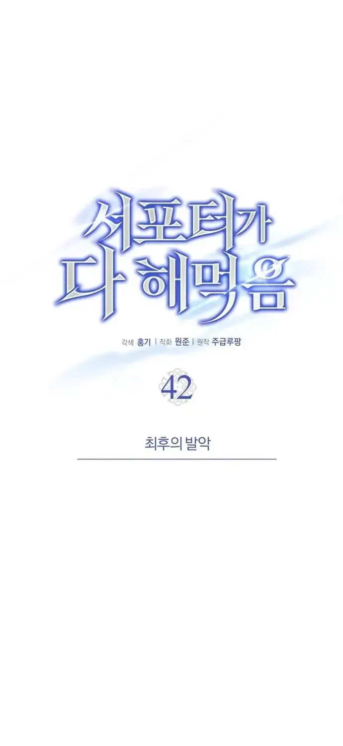 Chủ Lực Của Team Chỉ Là Một Supporter Chap 42 - Next Chap 43