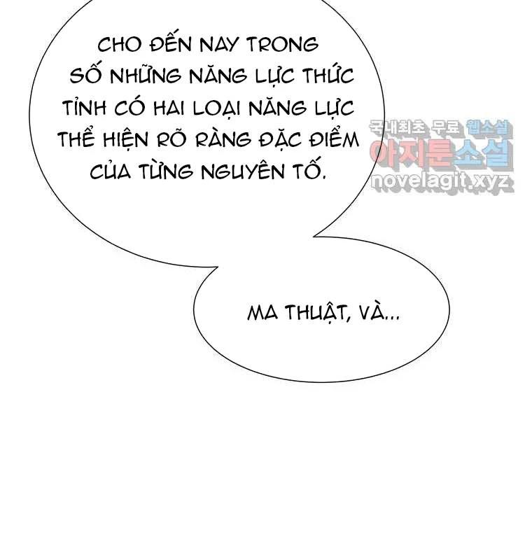Chủ Xe Thức Ăn Nhanh Trong Ngục Tối Chap 22 - Next Chap 23