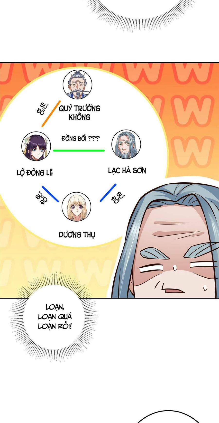 Chưởng Môn Khiêm Tốn Chút Chap 171 - Next Chap 172