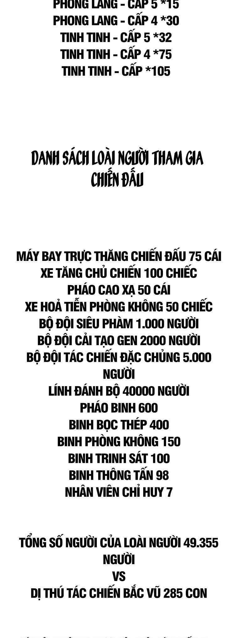 Chuyển Sinh Thành Liễu Đột Biến Chap 50 - Next Chap 51