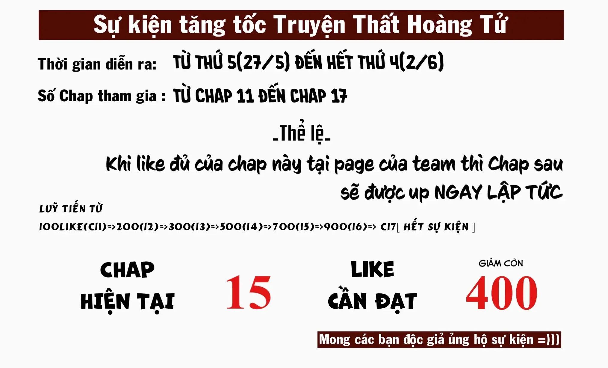 Chuyển Sinh Thành Thất Hoàng Tử, Tôi Sẽ Tự Do Tùy Ý Trau Dồi Ma Thuật Chap 15 - Next Chap 16
