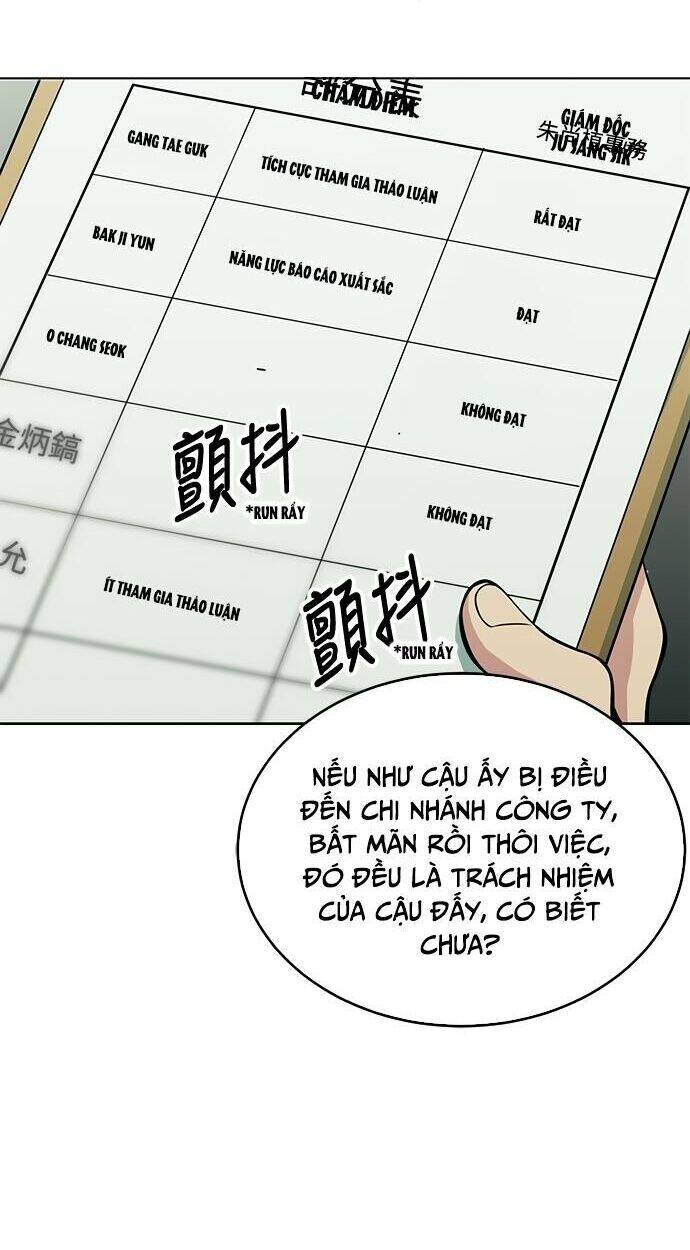Chuyển Sinh Trở Thành Nhân Viên Mới Chap 13 - Next Chap 14