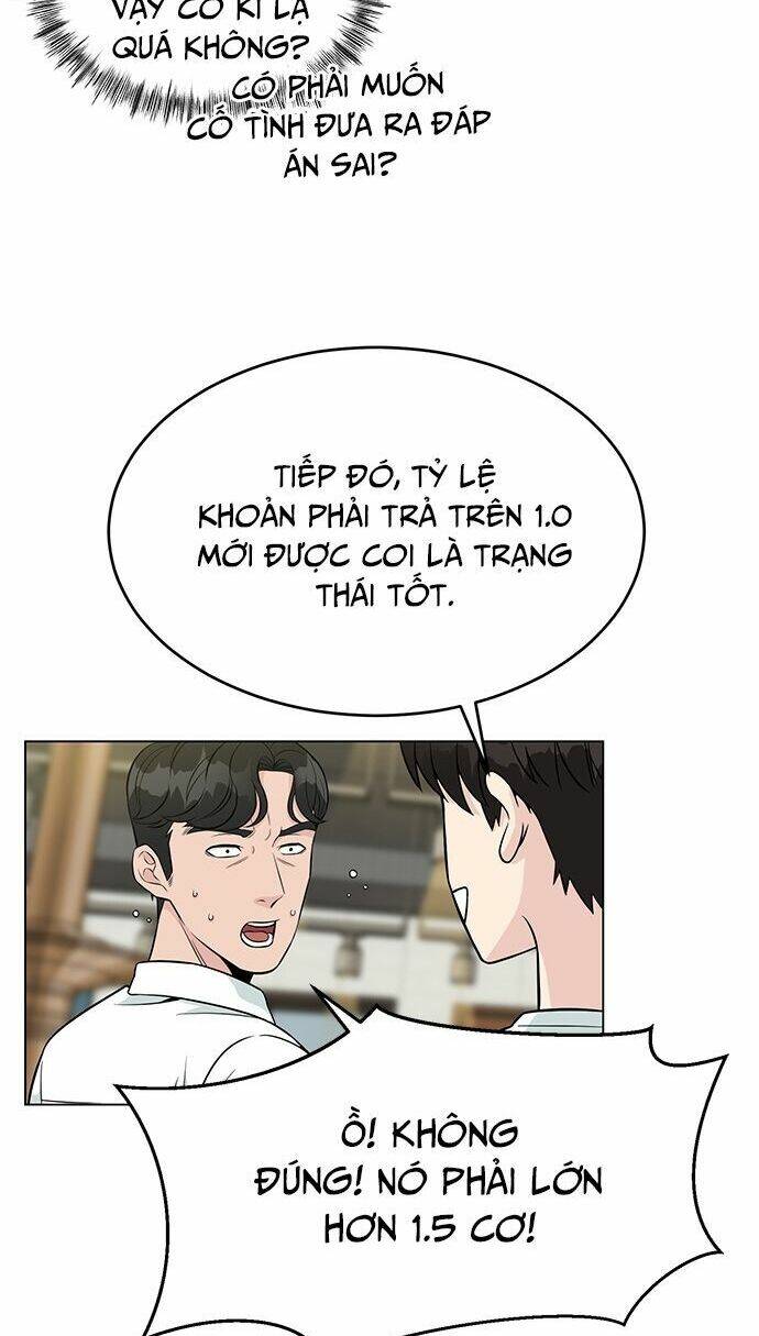 Chuyển Sinh Trở Thành Nhân Viên Mới Chap 2 - Next Chap 3