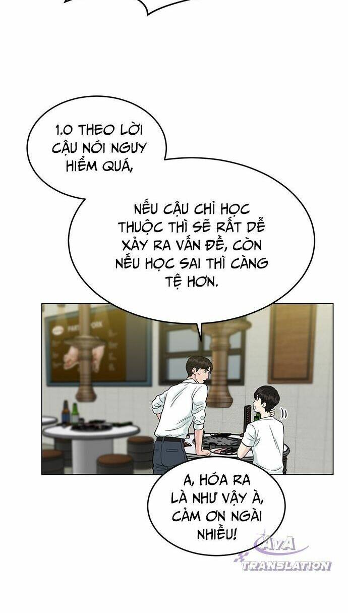 Chuyển Sinh Trở Thành Nhân Viên Mới Chap 2 - Next Chap 3