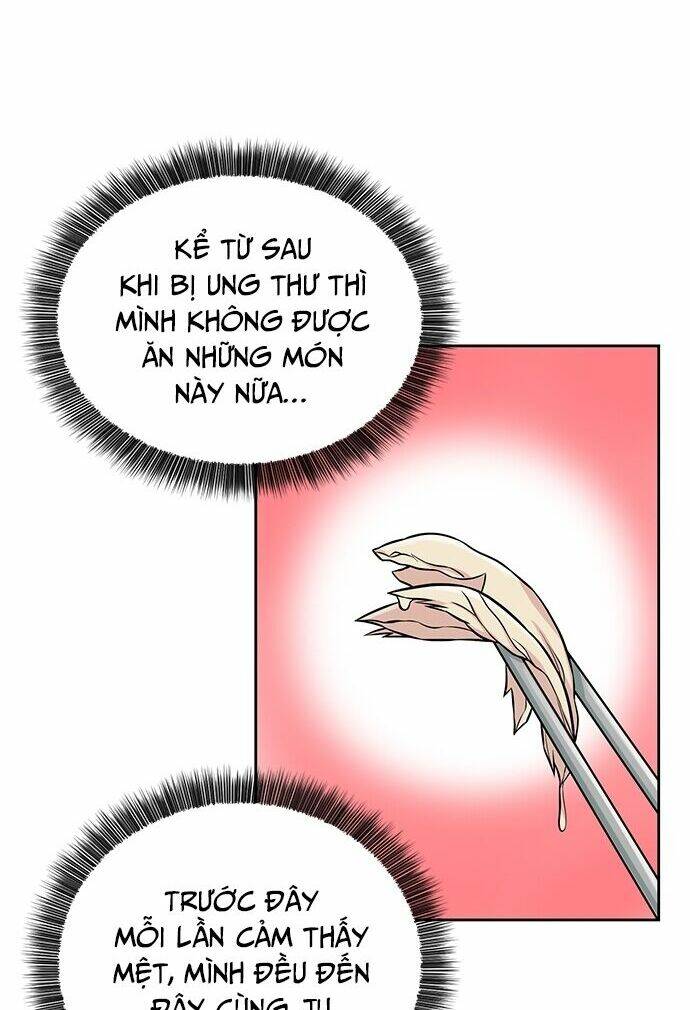 Chuyển Sinh Trở Thành Nhân Viên Mới Chap 4 - Next Chap 5