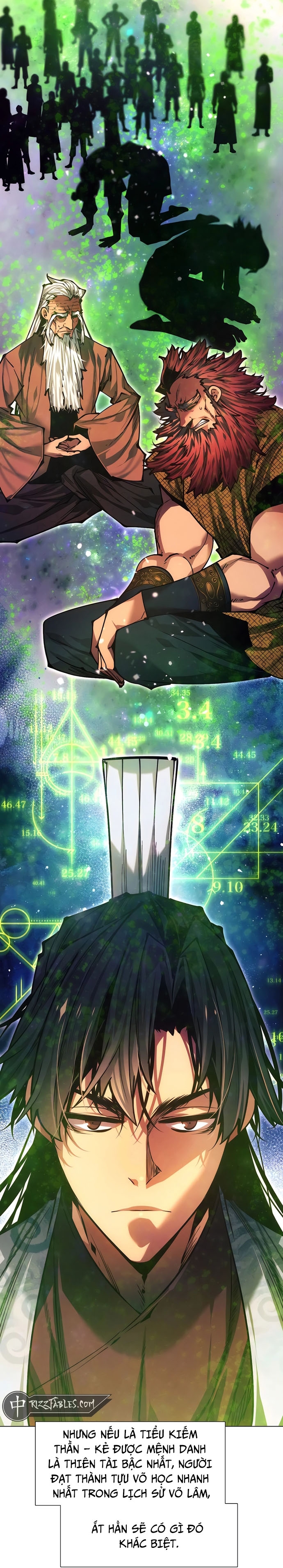 Chuyển Sinh Vào Thế Giới Võ Lâm Chap 140 - Next Chap 141