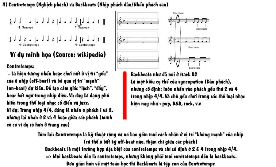 Cô Bạn Trầm Tính Bàn Bên Hóa Ra Lại Là Ca Sĩ Mà Tôi Mến Mộ ~Bài Hát Này Của Tôi, Hãy Hát Lên Đi Nào!~ Chap 4 - Next Chap 5