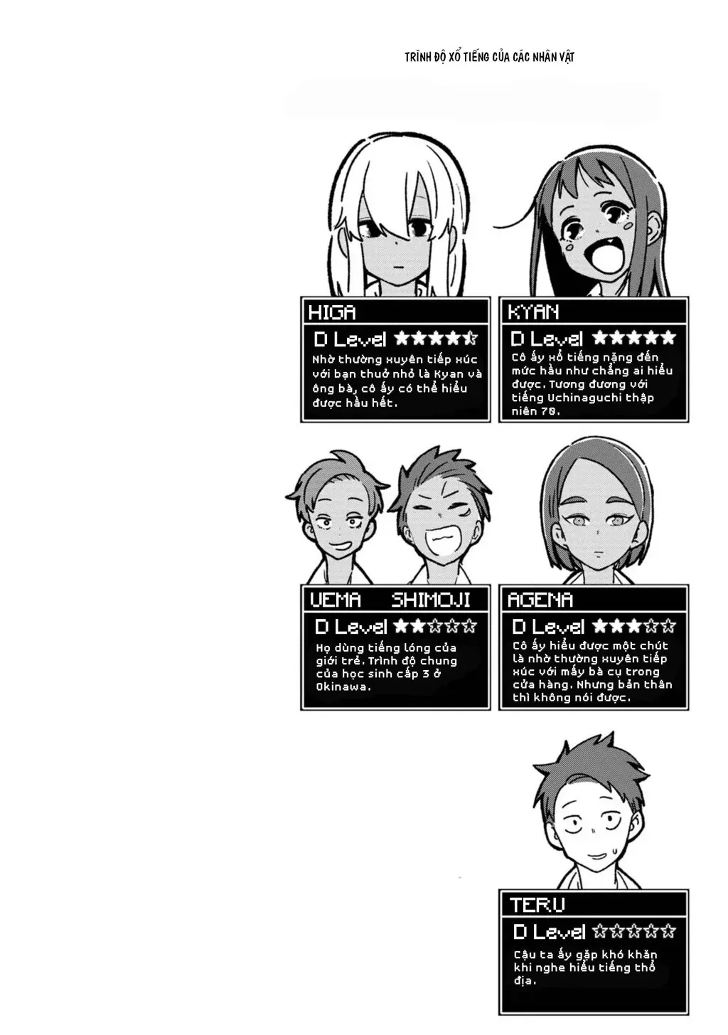 Cô Gái Tôi Yêu Ở Okinawa Nói Tiếng Địa Phương, Mà Tôi Chẳng Hiểu Gì Hết Chap 5 - Next Chap 6