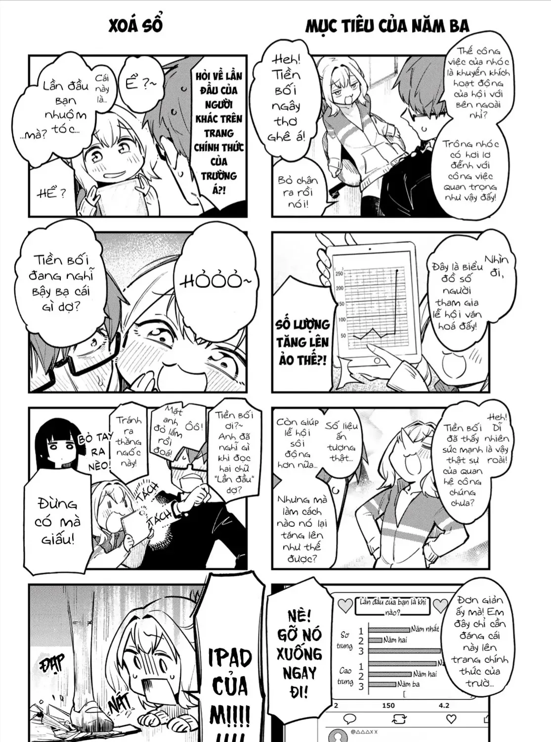 Có Là Hội Học Sinh Đi Nữa Thì Vẫn Có Khuyết Điểm Chứ Bộ! Chap 2 - Next Chap 3