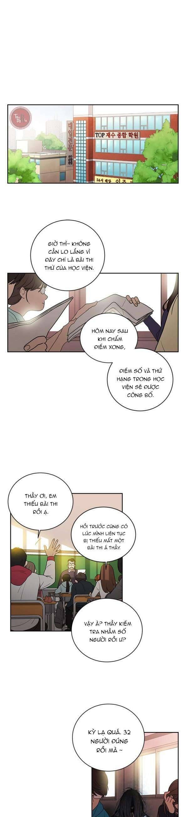 Cô Nàng Pháp Sư Chap 21 - Next Chap 22