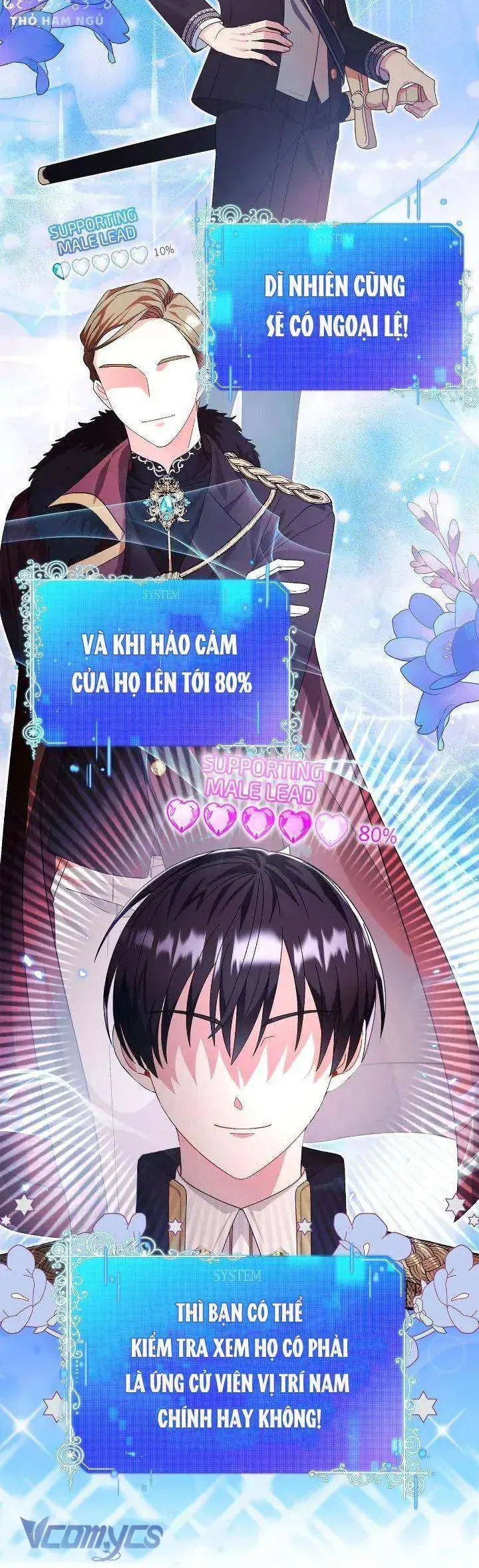 Có Nhiều Nam Chính Quá Đi! Chap 1 - Next Chap 2