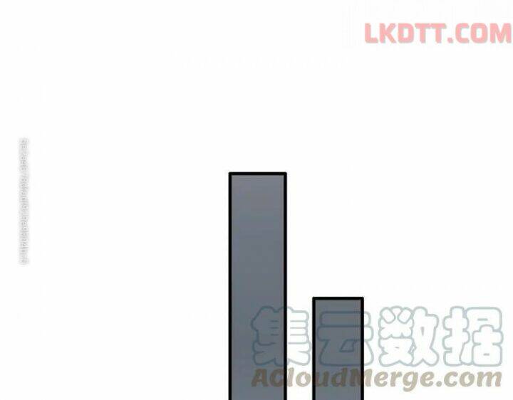 Cô Vợ Hợp Đồng Bỏ Trốn Của Tổng Giám Đốc Chap 333 - Next Chap 334