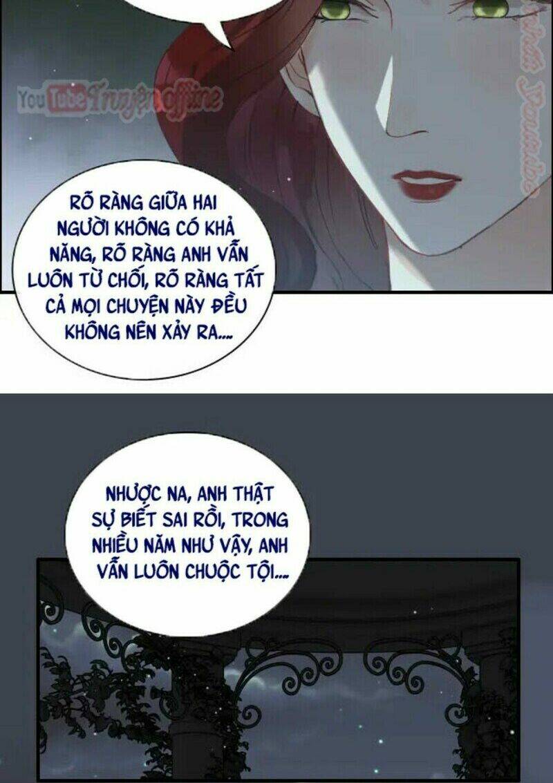 Cô Vợ Hợp Đồng Bỏ Trốn Của Tổng Giám Đốc Chap 365 - Next Chap 366