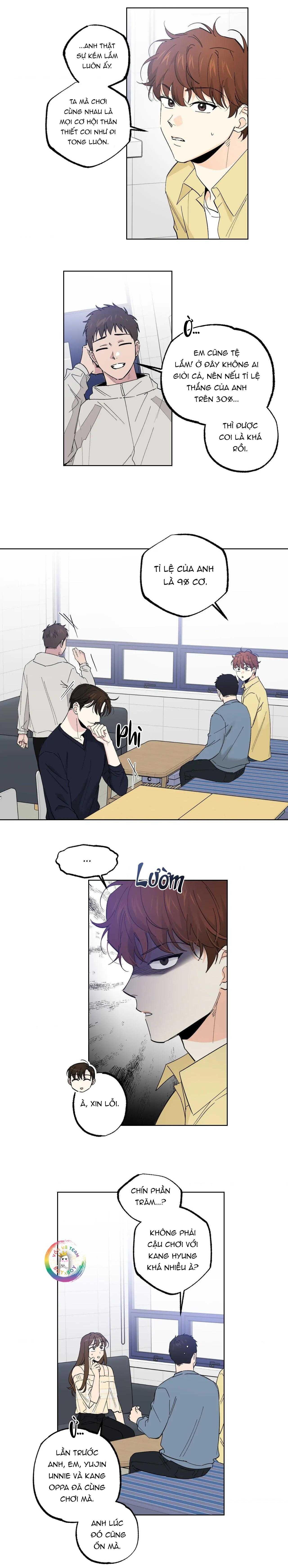 Cộng Sự Bán Thời Gian Chap 32 - Next Chap 33