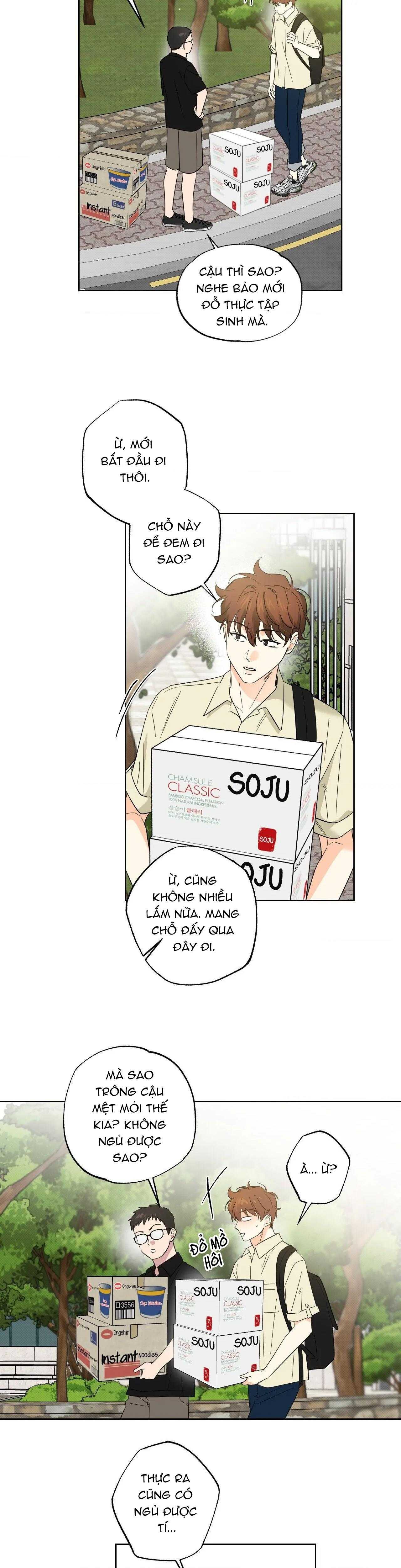 Cộng Sự Bán Thời Gian Chap 54 - Next Chap 55