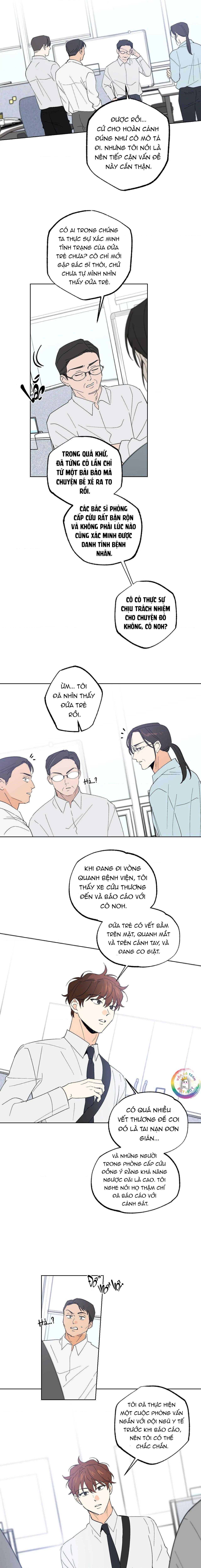 Cộng Sự Bán Thời Gian Chap 66 - Next Chap 67