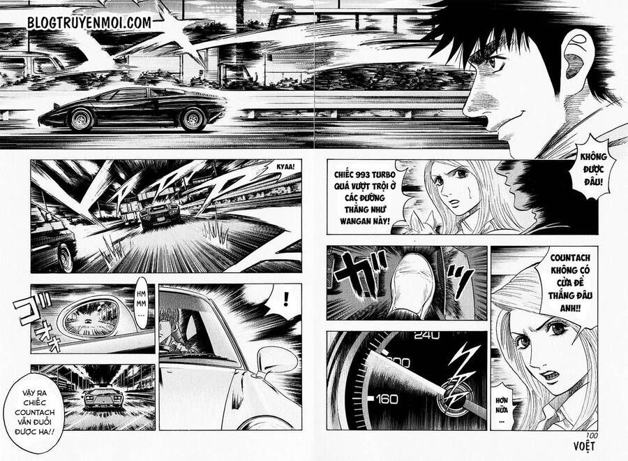 Countach Chap 20 - Next Chap 21