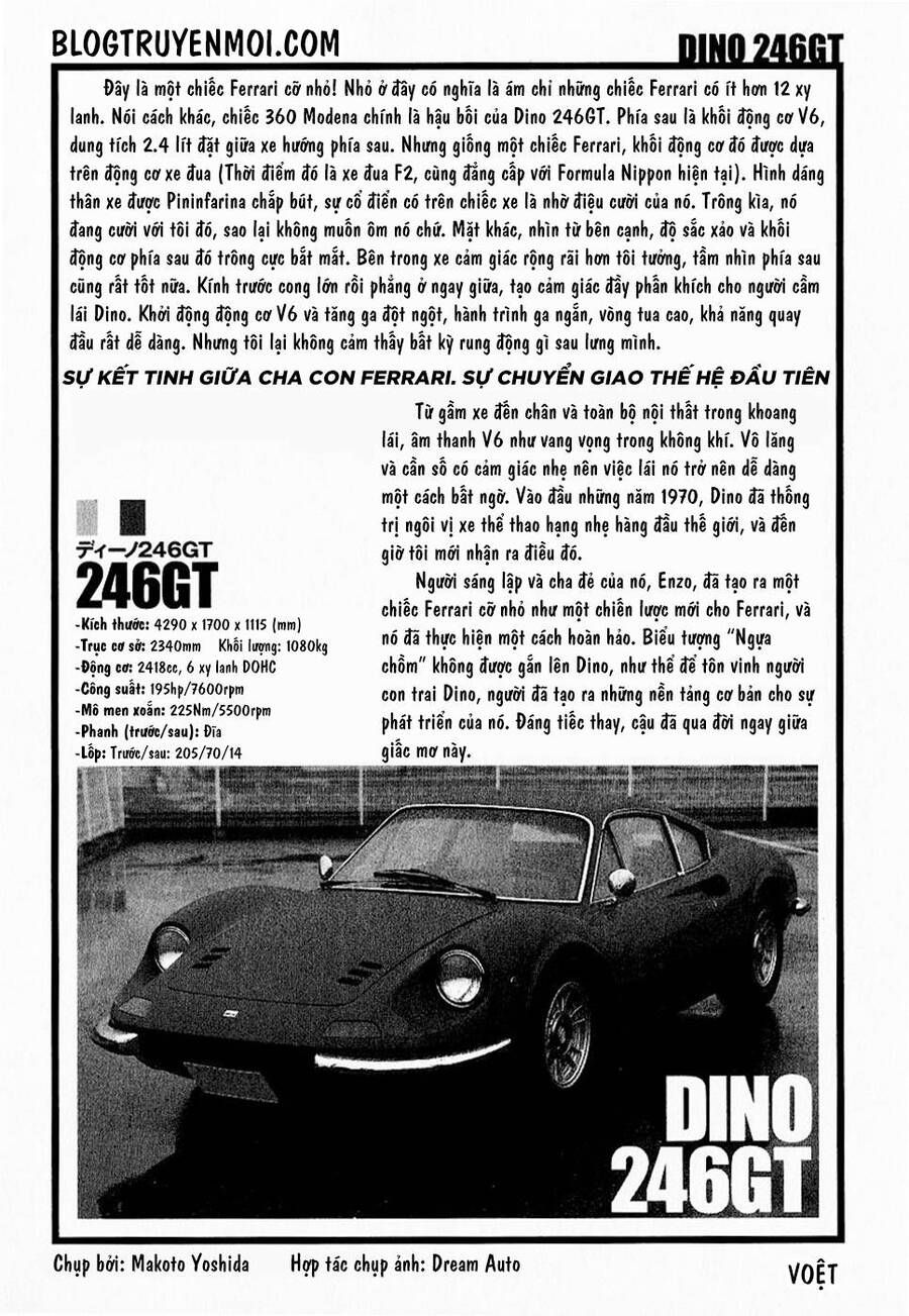 Countach Chap 24 - Next Chap 25
